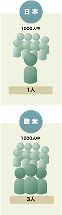 about_img_01